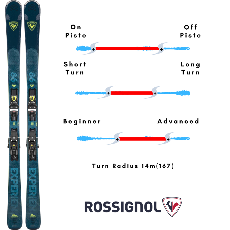 2024 Rossignol Experience 86 Basalt skis + NX12 Konect Bindings-6