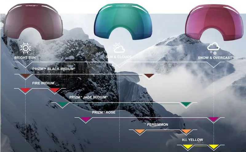oakley rose prizm oakley rose prizm