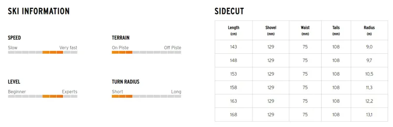 2023 Head super Joy SLR + JOY 11 GW ladies skis-2