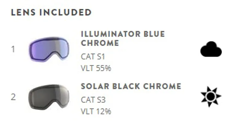 2023 Scott LCG Evo goggles black/black-4