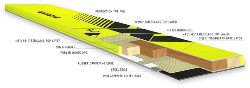 Kastle XX75 Kids TwinTip Skis With K11 Ti Bindings-3