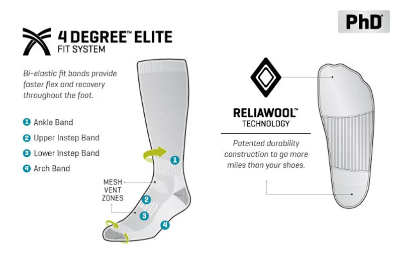 Smartwool PHD Light Cushion Merino Wool Mens Ski Sock Charcoal-1