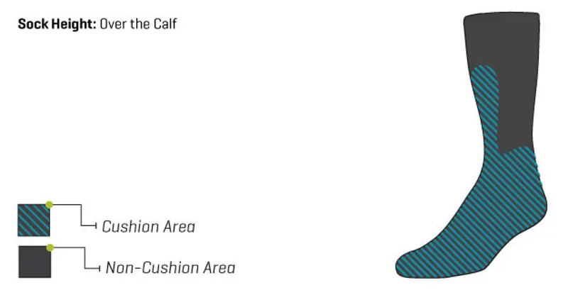 Smartwool PHD Light Cushion Merino Wool Mens Ski Sock Charcoal-2