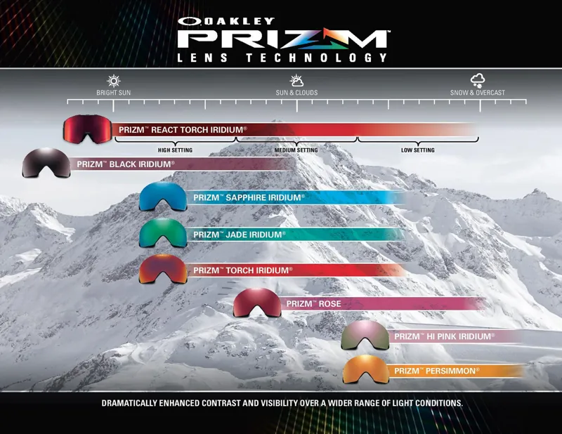 Oakley Line Miner Snow Goggles 2020 Vampirella Grey /Prizm HI Pink-4