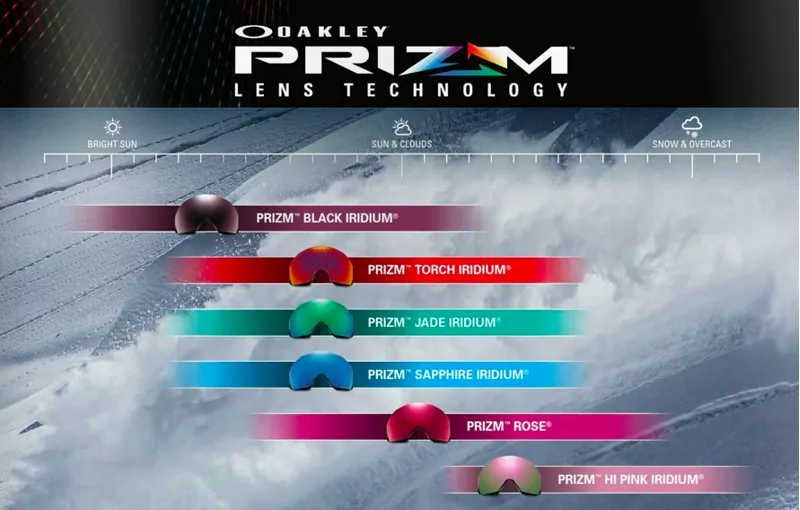Oakley Line Miner Ski/Snowboard Goggles 2020 Black/Prizm Torch-4