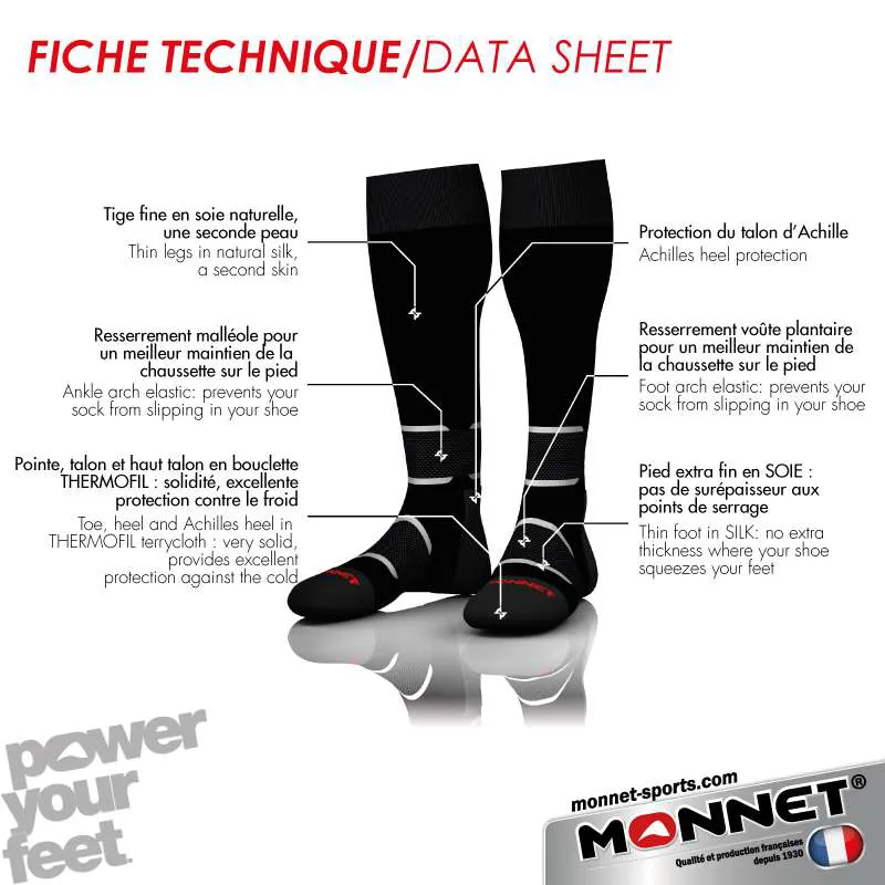 Monnet Skin Silk Thin Ski Socks 2020 Black-1