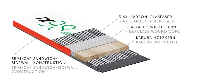 Kastle RX12 SL Mens Skis 2019 with K12 CTI Pro Bindings-2