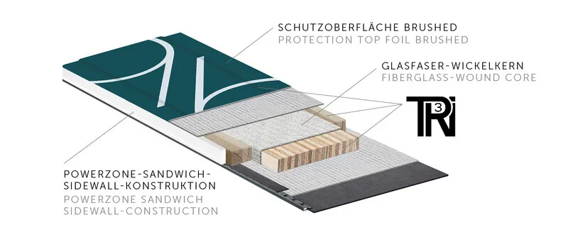 2021 Kastle FX96 W Ladies Skis with K13 Attack GW Bindings-1