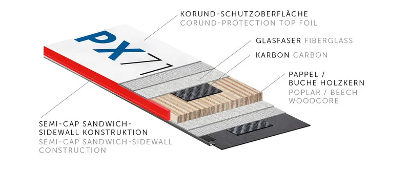 2021 Kastle PX71 Mens Piste Skis with K12 TrI GW Bindings-2