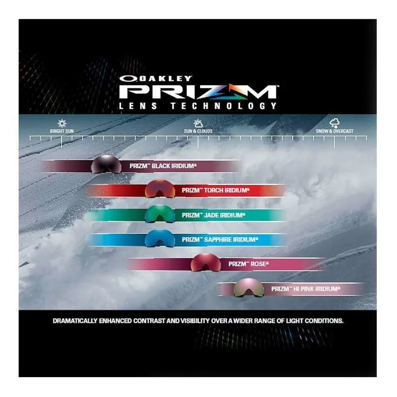 Prizm lens guide top