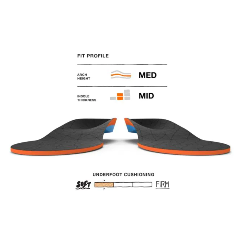 2026 Superfeet All Purpose Cushion Medium Arch Insoles-1