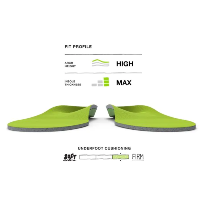 2026 Superfeet All Purpose Wide-Fit High Arch Support Insoles-1