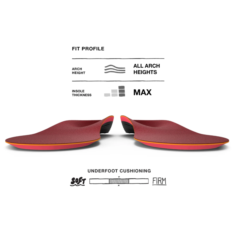 2026 Superfeet Winter Support Ski and Snowboard boot insoles-1