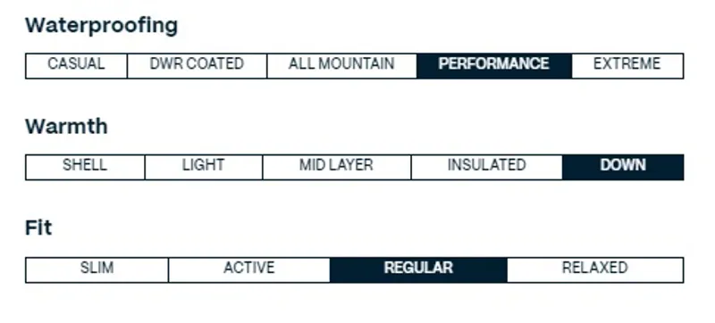 2024 Obermeyer Bombshell Womens down ski jacket mountain mist purple-4