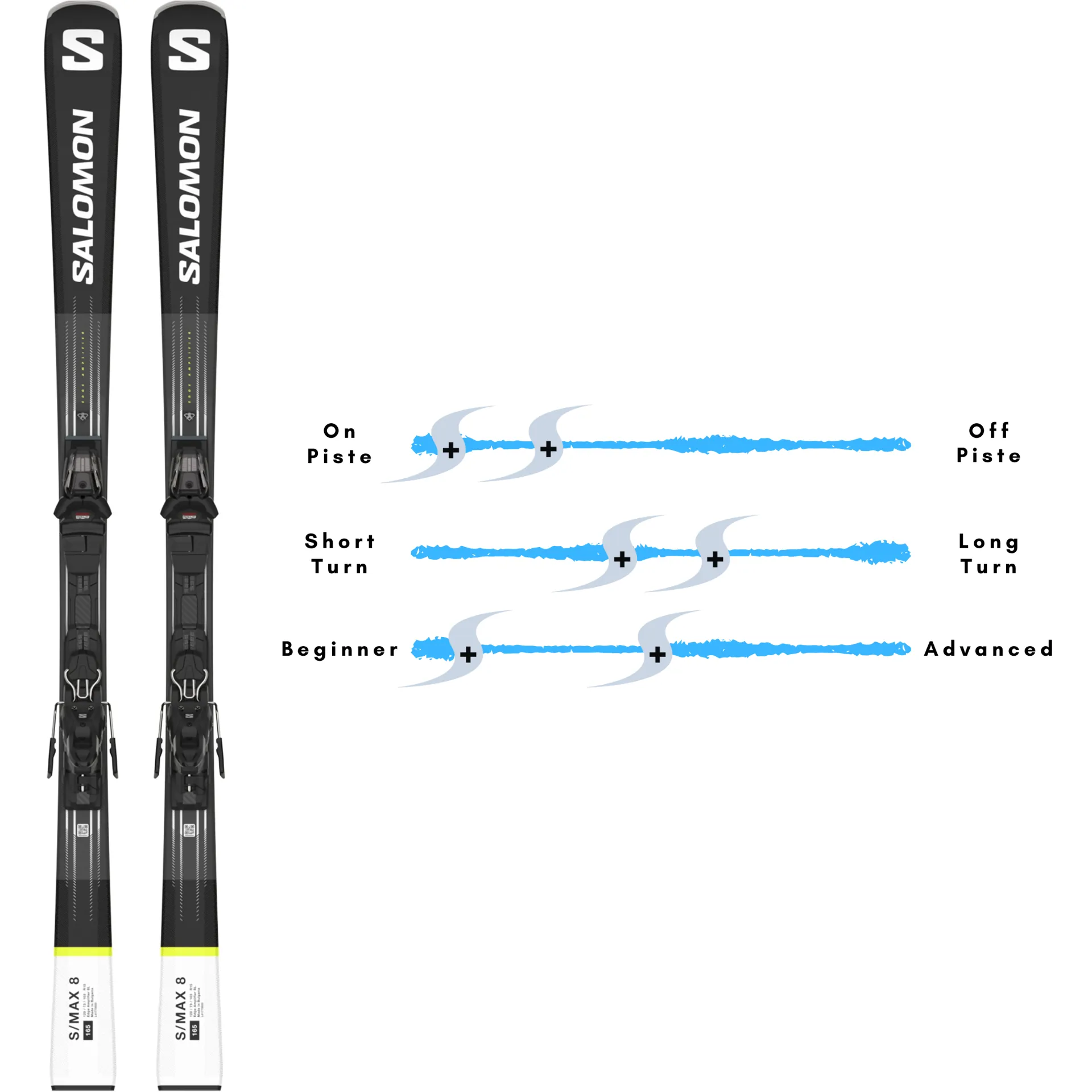 2024 Salomon S/Max 8 skis + M11 GW bindings