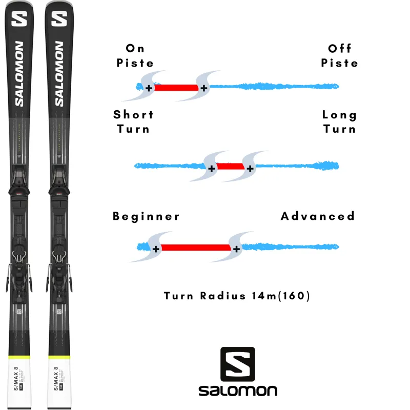 2024 Salomon S/Max 8 skis + M11 GW bindings